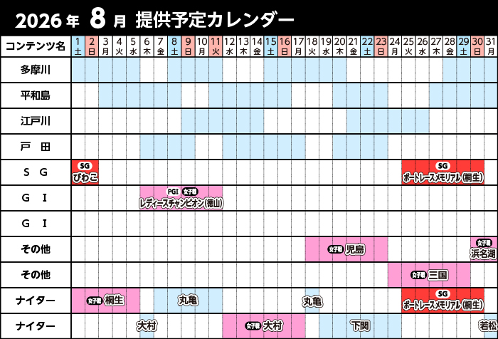 「ボートレース研究」提供日程