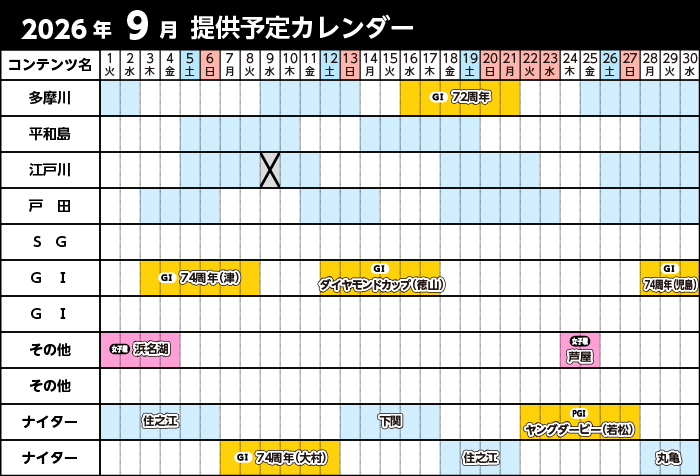 「ボートレース研究」提供日程