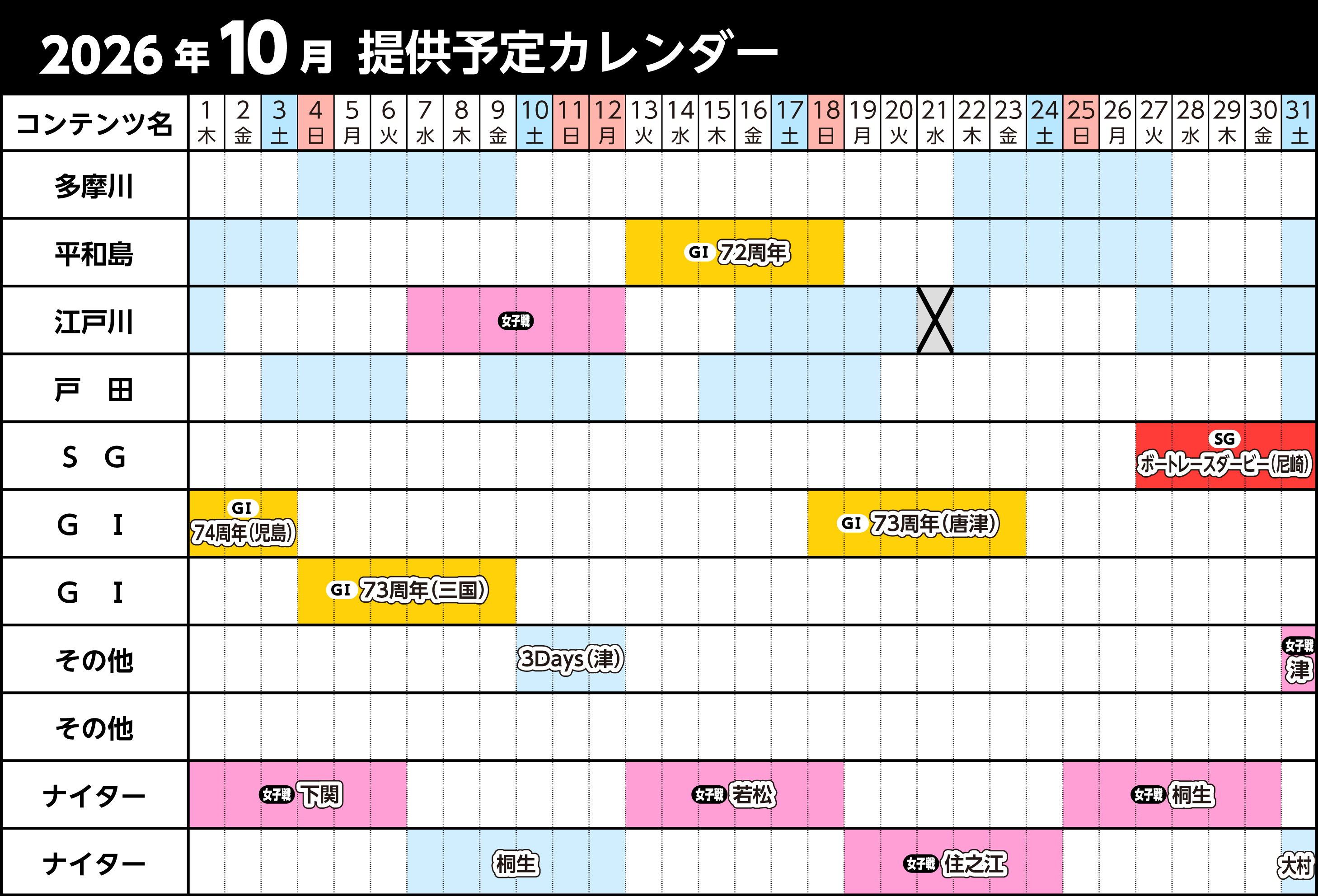 「ボートレース研究」提供日程